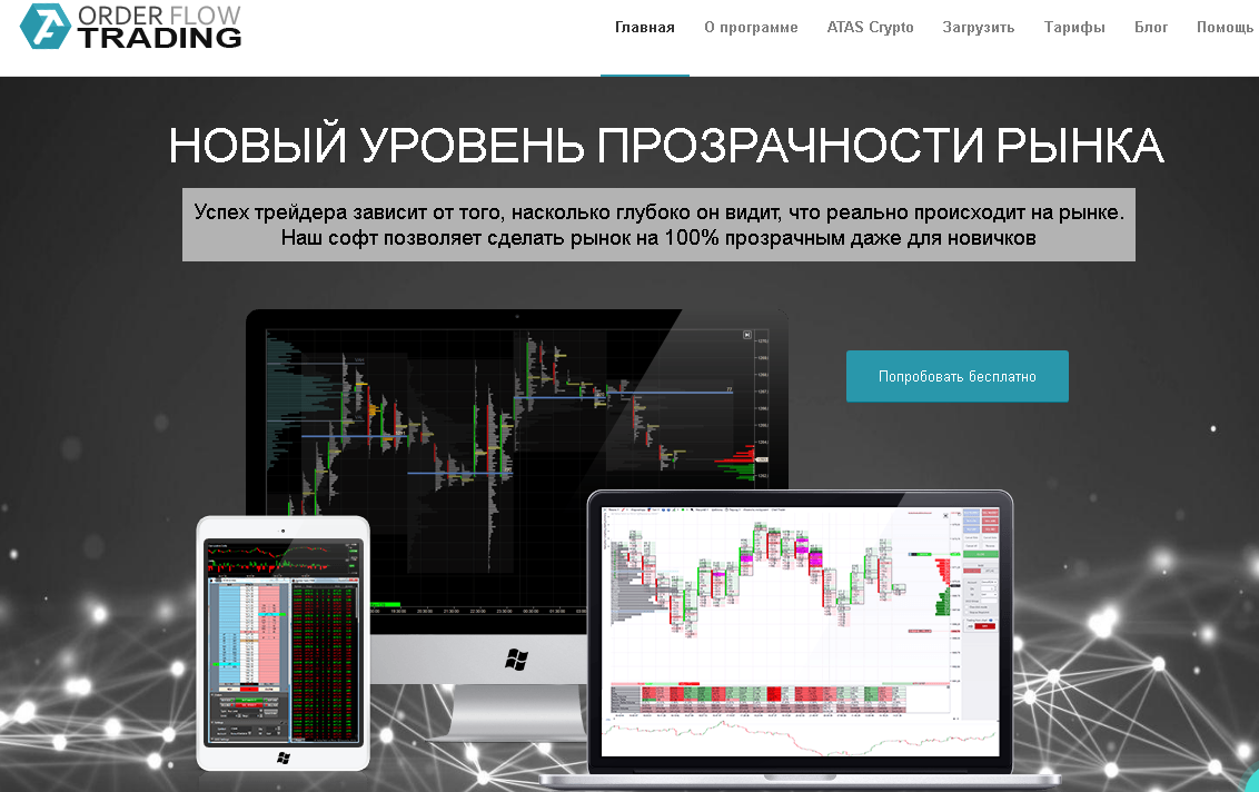 ATAS торговая платформа